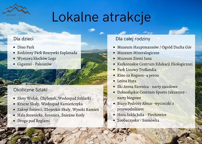 Invest Widok 800 C14 * Szklarska Poręba