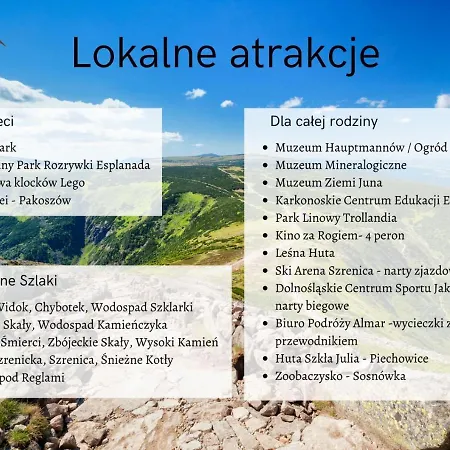 Invest Widok 800 C14 * Szklarska Poreba